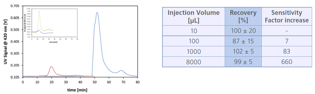 ID0046 Fig3